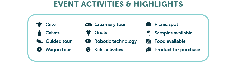 Whatcom this Whey dairy tours event activities and highlights include: cows, calves, goats, guided tours, wagon tours, creamery tours, robotic technology, kids activities, picnic spots, samples, food, and local dairy products for purchase. 